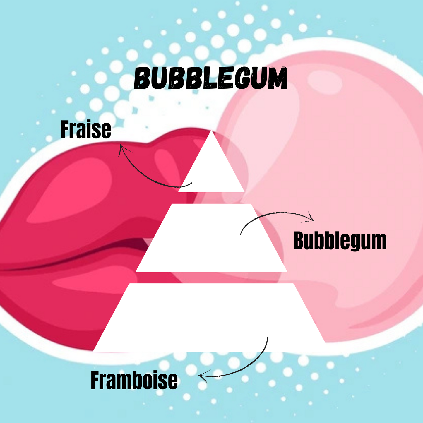 Snapbar Bubblegum