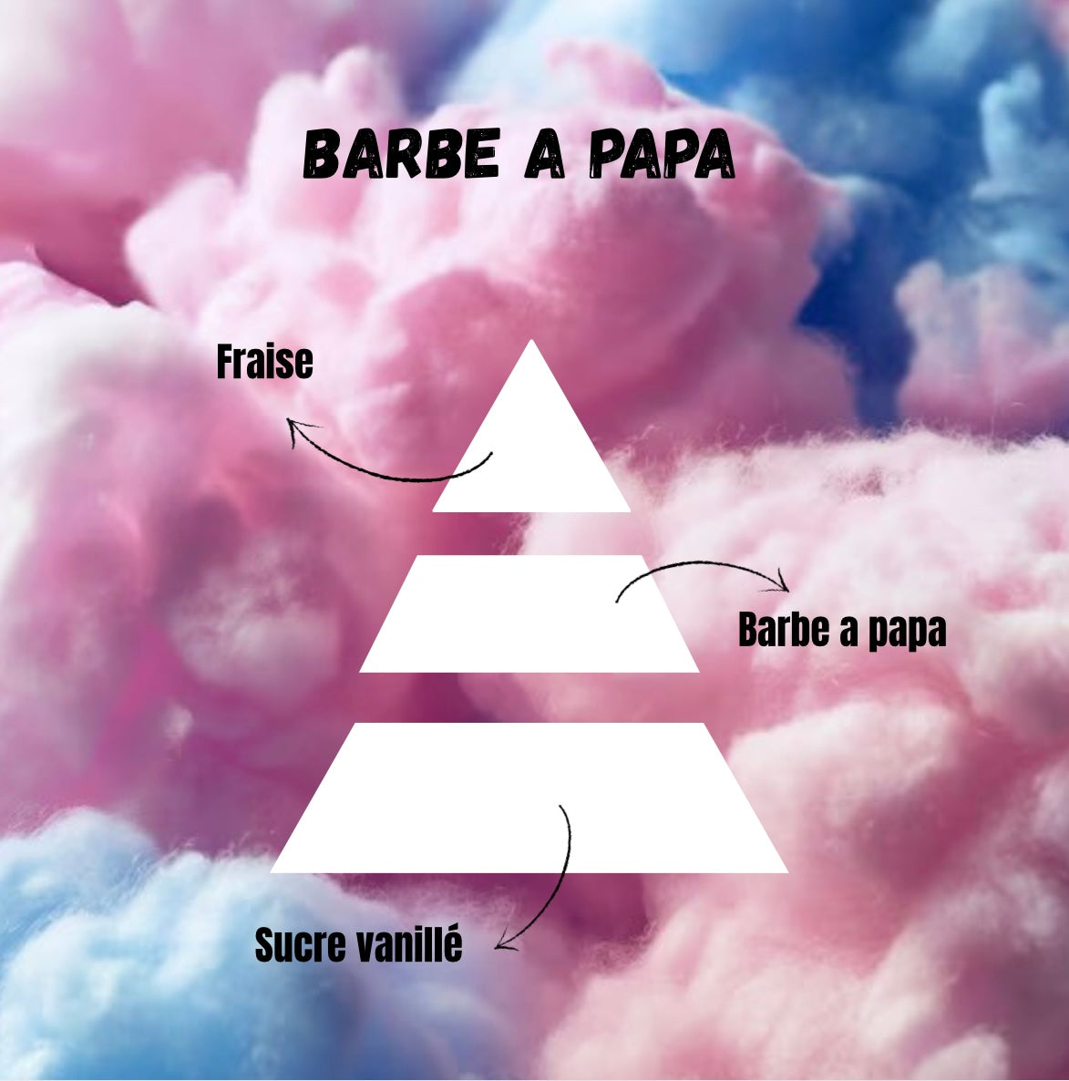 Patte de chat Barbe à papa