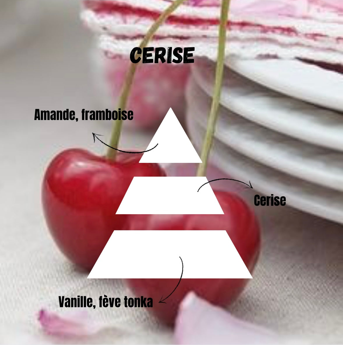 Patte de chat cerise