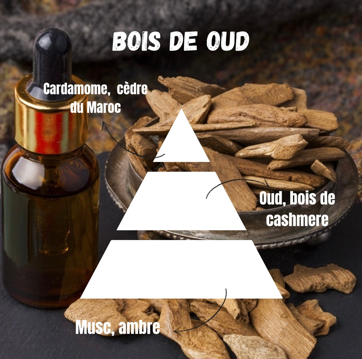 Sachet Bois de oud 90g